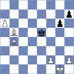 Svane - Dimitrov (chess.com INT, 2023)