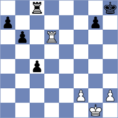 Sovetbekova - Mindlin (chess.com INT, 2023)