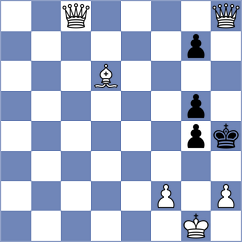 Meca - Dincov (Chess.com INT, 2020)