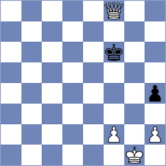 Guaraca Pintado - Guerrero Cajeca (Chess.com INT, 2020)