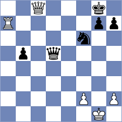 Bolz - Neves (Playchess.com INT, 2020)