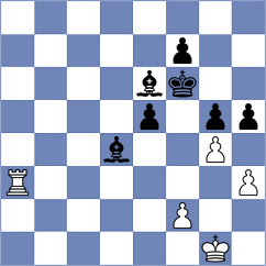 Acsinte - Ajay (Chess.com INT, 2020)