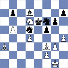 Sargsyan - Araujo Filho (chess.com INT, 2025)