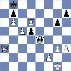 Tregubov - Frischmann (chess.com INT, 2025)