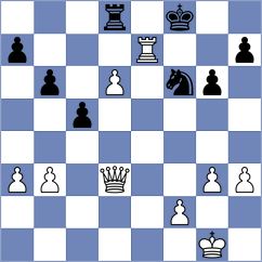 Tabuenca Mendataurigoitia - Md Moniruzzaman (Lichess.org INT, 2021)