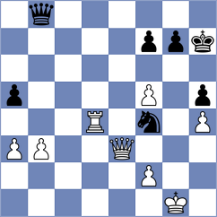 Jacobsen - Gregor (Copenhagen DEN, 2024)