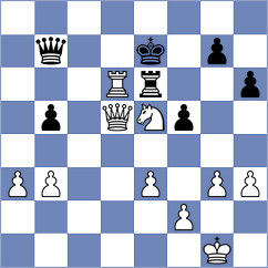 Matveev - Balabayeva (Chess.com INT, 2020)