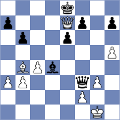 Sklokin - Bashirov (chess.com INT, 2025)