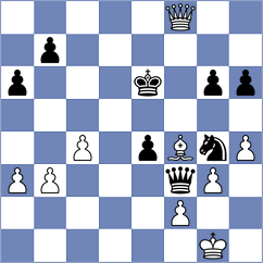 Idrisov - Rodchenkov (chess.com INT, 2022)