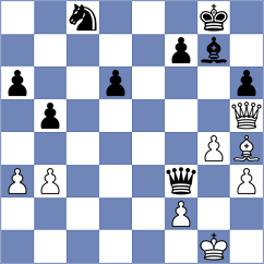 Kollars - Gelman (chess.com INT, 2021)