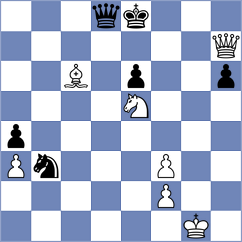 Sarana - Rasulov (chess.com INT, 2025)
