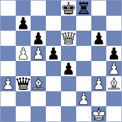 Zilajeva - Seghers (Chess.com INT, 2021)