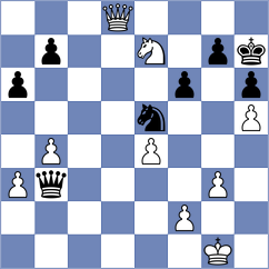 Hryzlova - Aghasiyev (Chess.com INT, 2020)