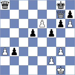 Tahbaz - Bornholdt (chess.com INT, 2025)