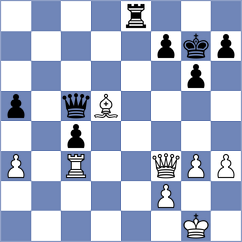 Vidakovic - Frouth (Zagreb, 2011)