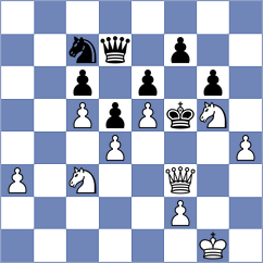 Gavrilov - Prieto Aranguren (chess.com INT, 2024)