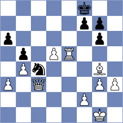 Luong Nhat Linh - Varela La Madrid (chess.com INT, 2021)