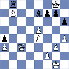 Rian - Raahul (chess.com INT, 2023)