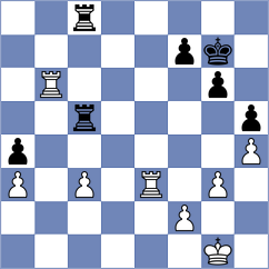 Kovalev - Todorovic (chess.com INT, 2023)