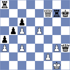 De la Vega Alvarez - Fernandez Martin (Wroclaw POL, 2024)