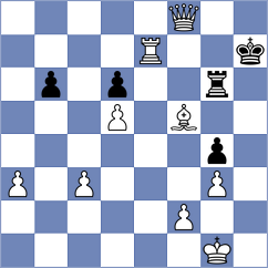 Alonso - Hua (chess.com INT, 2024)
