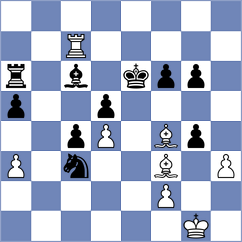 Hrescak - Jimenez Almeida (chess.com INT, 2024)