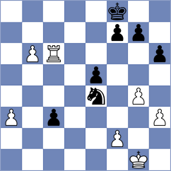 Hon - Martinkus (chess.com INT, 2022)