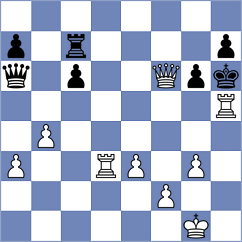 Cori T. - Jop A. (Lima PER, 2024)