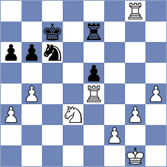 Antonio - Matlak (chess.com INT, 2025)