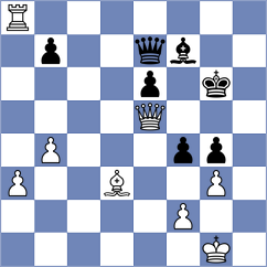 Troff - Janaszak (chess.com INT, 2023)