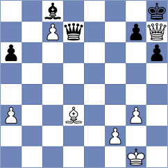 Olafsson - Ilkhomi (chess.com INT, 2022)