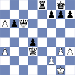 Fuentes - Dimitrijevic (chess.com INT, 2025)