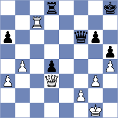 Bruzon Batista - Alfaro (chess.com INT, 2022)