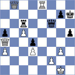 Kacharava - Rego (chess.com INT, 2024)