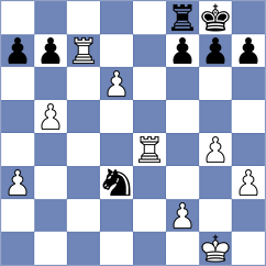 Zhang - Kanyamarala (chess.com INT, 2023)
