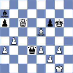 Giffard - Chaloupka (Prague CZE, 2025)
