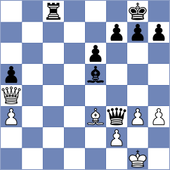 Uddin - Mehdi (Chess.com INT, 2020)