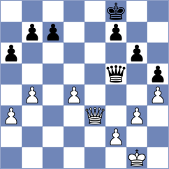 Narciso Dublan - Bakshi (Barcelona ESP, 2024)