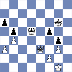 Idani - Kramnik (chess.com INT, 2023)