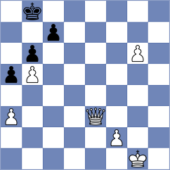 Dos Santos - Crocker (chess.com INT, 2023)