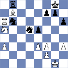 Schmidek - Malykin (Germany GER, 2025)