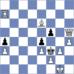 Khosronejad - Salarian (Chess.com INT, 2021)