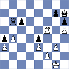 Ghosh - Garanin (Chess.com INT, 2021)
