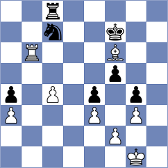 Aravindh - Vachier Lagrave (chess.com INT, 2025)