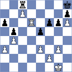Spata - Quirke (chess.com INT, 2024)