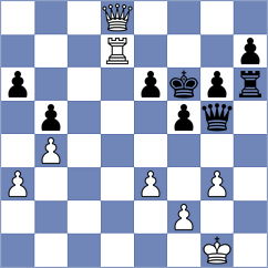 Churikov - Kuvyrshin (St Petersburg, 2012)