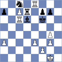 Parpiev - Montoliu Cervero (chess.com INT, 2024)