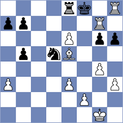 Alvarado Navarro - Rodriguez Portilla (Chess.com INT, 2020)