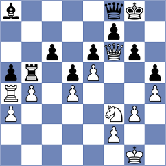 Valle Luis - Exposito Milan (chess.com INT, 2024)
