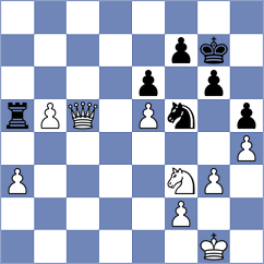 Radchenko - Dehtiarov (chess.com INT, 2025)